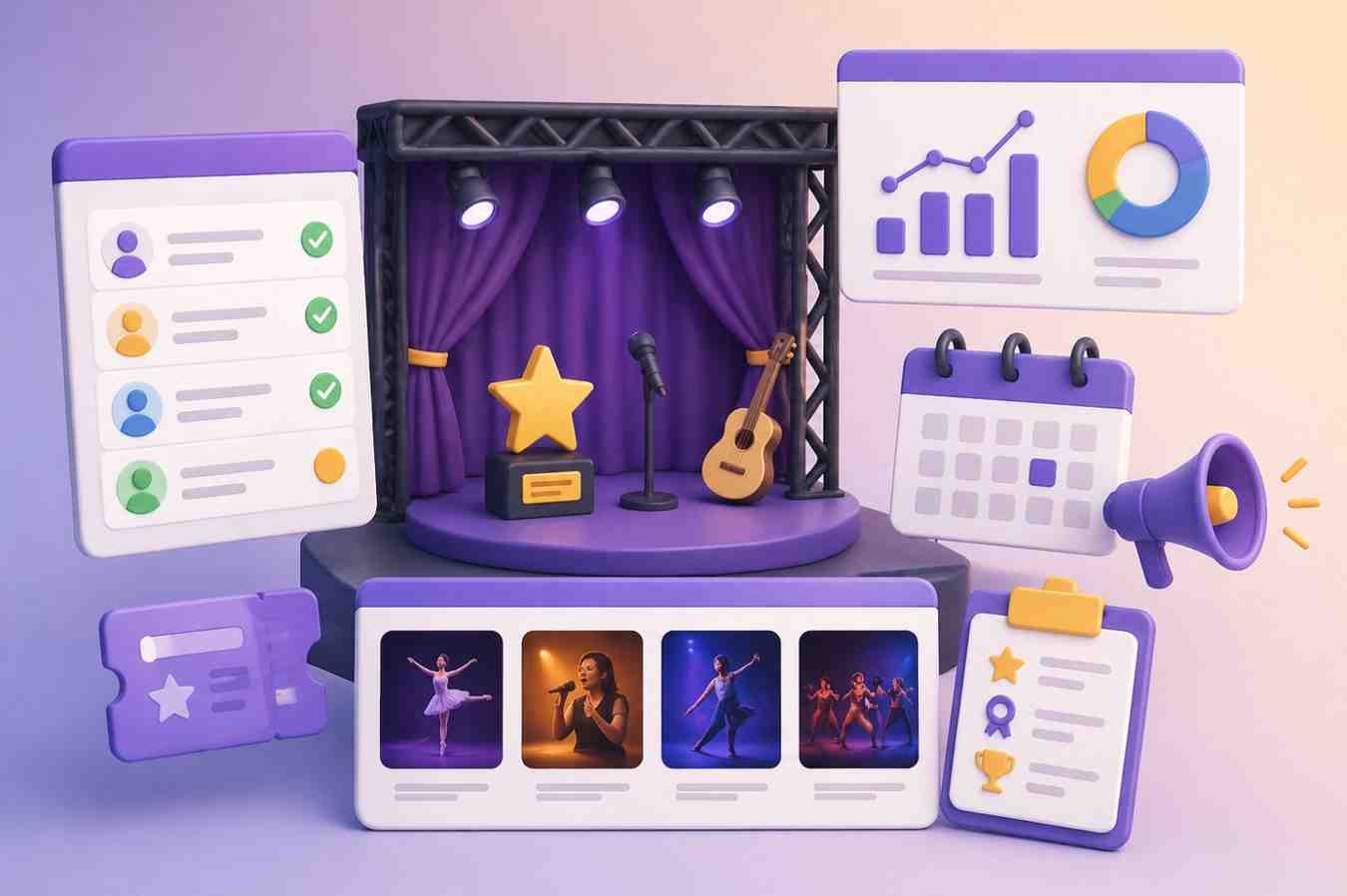 Performance & Event Management